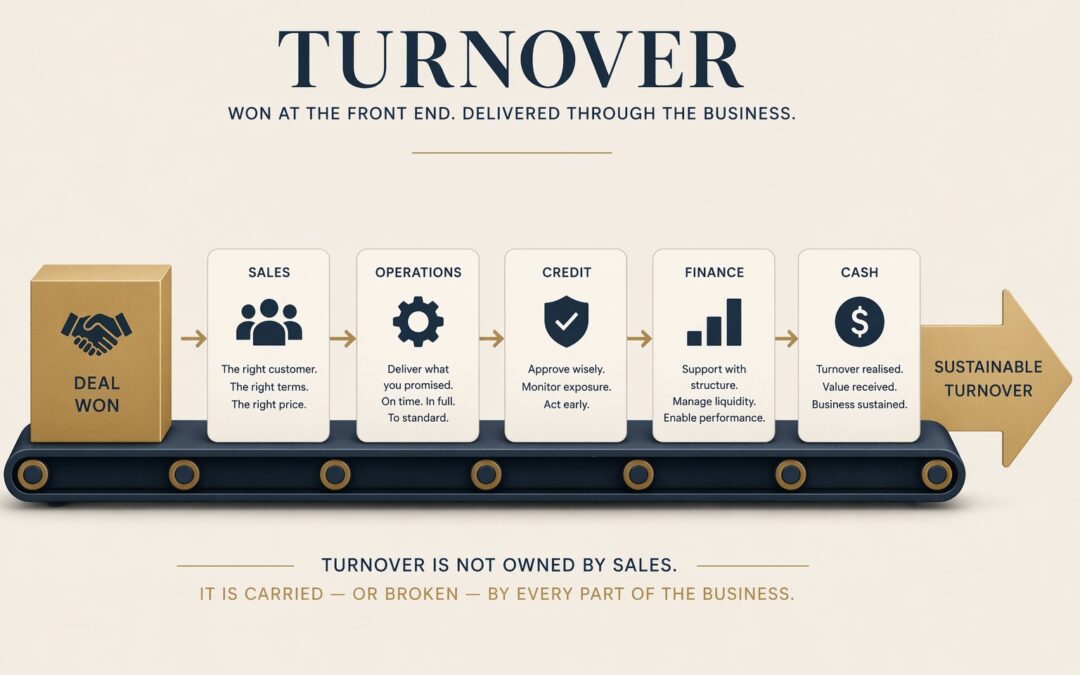 Why Turnover Fails After the Sale